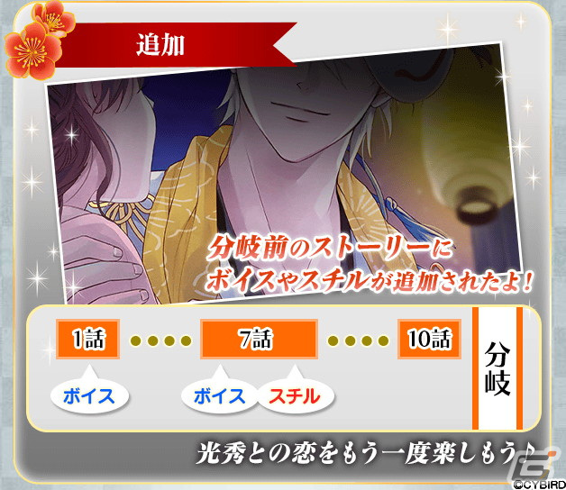 「イケメン戦国◆時をかける恋」明智光秀（CV：武内駿輔）の本編「永遠の恋」ルートが配信開始！本編・続編の応援キャンペーンもの画像2