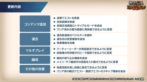 「進撃の巨人Brave Order」に新コンテンツ「進撃クエスト」＆「技術訓練」が実装！の画像3