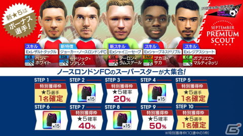 「サカつくRTW」で得意戦術がカウンターやポゼッションの現役選手が新★5選手としてレベルMAXで登場するスカウトが開始！の画像1