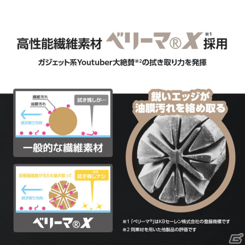 しなやかな繊維素材「ベリーマX」を採用した「Switch用 イロイロすごいクリーニングクロス」が発売の画像2
