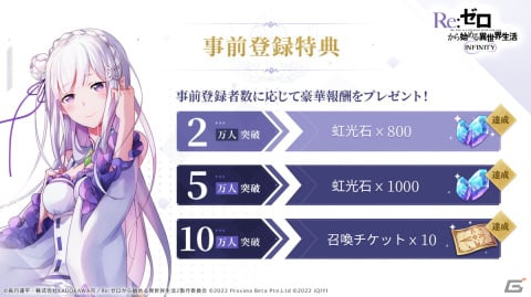 「Re:ゼロから始める異世界生活 INFINITY」がTGS2022のLevel Infiniteブースに出展決定！ゲームの試遊などを実施の画像2