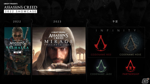 「アサシン クリード ミラージュ」が2023年に発売！9世紀のバグダッドを舞台にバシムの物語が描かれるの画像1