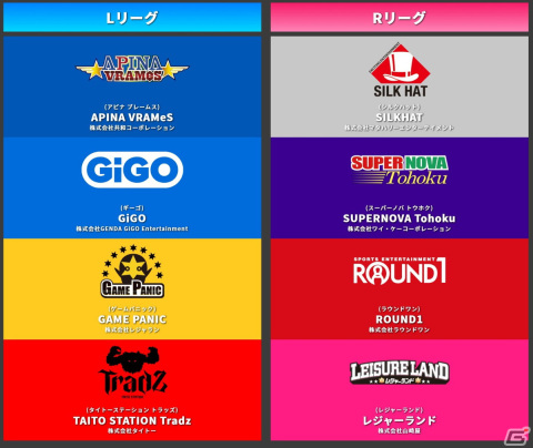 「BEMANI PRO LEAGUE -SEASON 2- SOUND VOLTEX」の参加選手を決めるドラフト会議が9月18日に配信！候補者たちの意気込みも公開中の画像2