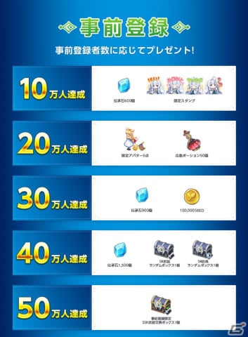 共闘で広がる戦略スマホRPG「テイルズウィーバー:SecondRun」の事前登録が開始―声優陣のサイン色紙があたるキャンペーンもの画像2