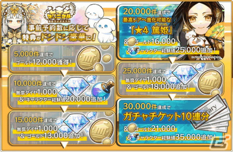iOS/Android「レキシクロニクル」の事前予約が開始！遊べば歴史が学べるRPGの画像2