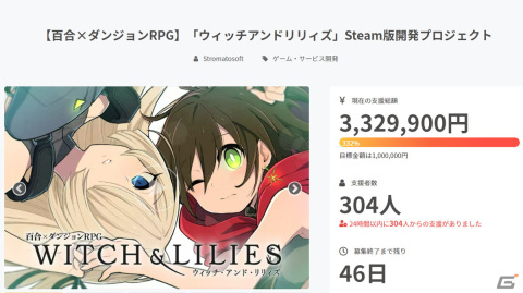 百合×ダンジョンRPG「ウィッチ・アンド・リリィズ」のクラウドファンディングが開始から12時間で目標金額の300％を超える支援を達成！の画像1