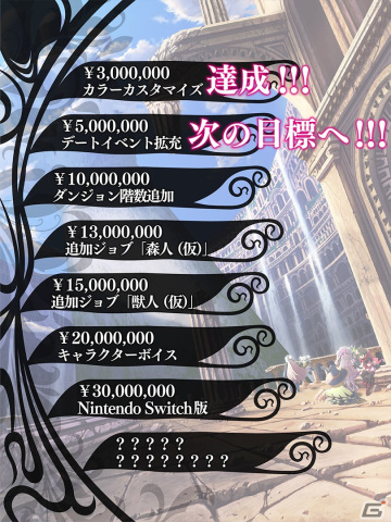 百合×ダンジョンRPG「ウィッチ・アンド・リリィズ」のクラウドファンディングが開始から12時間で目標金額の300％を超える支援を達成！の画像3