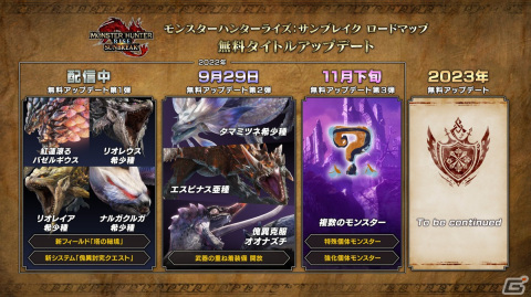 「モンスターハンターライズ：サンブレイク」無料タイトルアップデート第2弾（Ver.12）は9月29日配信！古龍「傀異克服オオナズチ」が登場の画像20