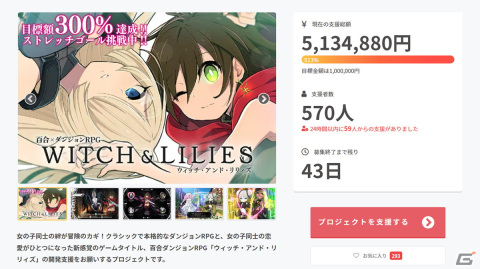 百合×ダンジョンRPG「ウィッチ・アンド・リリィズ」のクラウドファンディングが早くも目標金額の500％を達成！の画像1