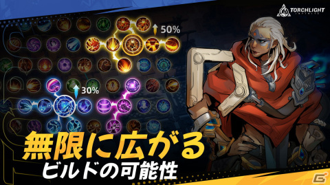 「Torchlight: Infinite」のオープンβが10月12日より開催！アドバイザーにはデイビッド・ブレヴィック氏が就任の画像3