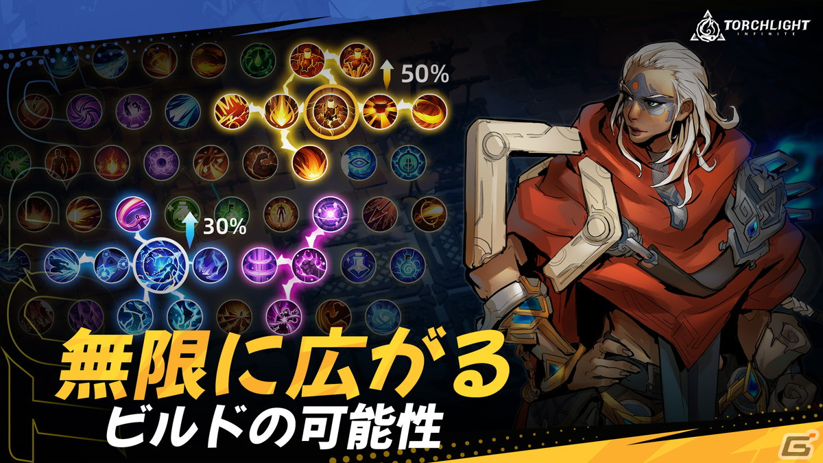 「Torchlight: Infinite」のオープンβが10月12日より開催！アドバイザーにはデイビッド・ブレヴィック氏が就任の画像3