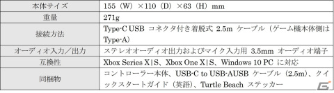 Xboxライセンス取得の有線ゲームコントローラーTurtle Beach「REACT-R コントローラー」が9月23日に発売の画像3