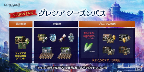 「リネージュ2M」大型アップデート「混沌の王座：グレシア」が実施！マスターダンジョン「グレシア」が登場の画像3