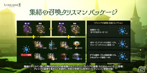 「リネージュ2M」大型アップデート「混沌の王座：グレシア」が実施！マスターダンジョン「グレシア」が登場の画像7