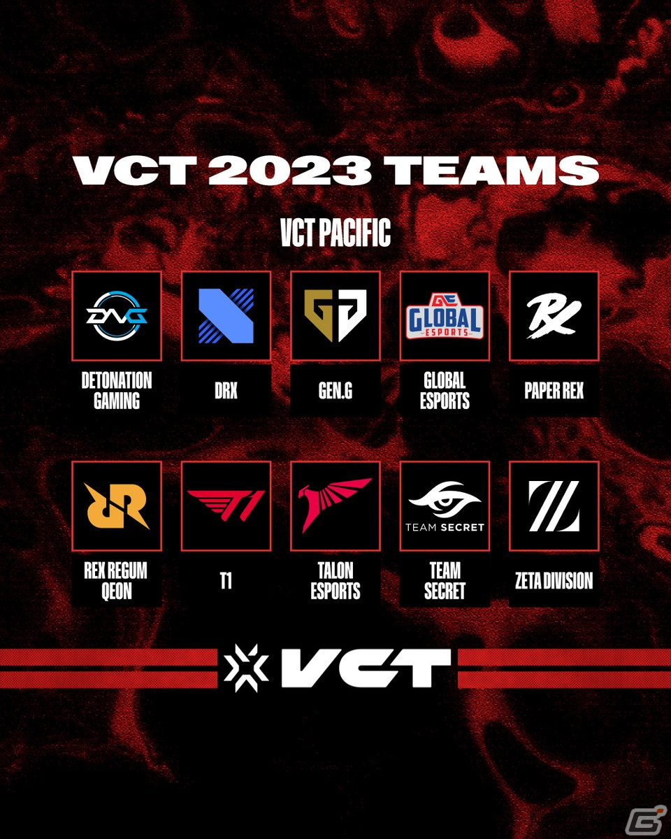 2023 VALORANT Champions Tour」のPACIFIC LEAGUEに参加する全10チーム