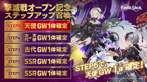 「グランサガ」でコンテンツ「撃滅戦」を追加するアップデートが実施！記念イベントも開催の画像2