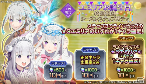 「リゼロス」で「エミリア誕生日記念 交換イベント」が開催！ログインボーナスの実施もの画像2