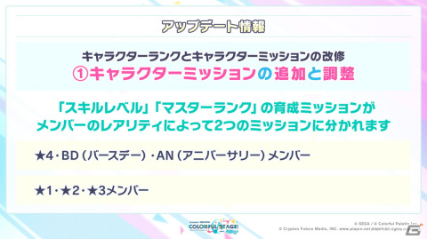 「プロセカ」2周年に合わせたアップデート、6ユニット総出演のコネクトライブ、そして2ndリアルライブの開催が決定！の画像10