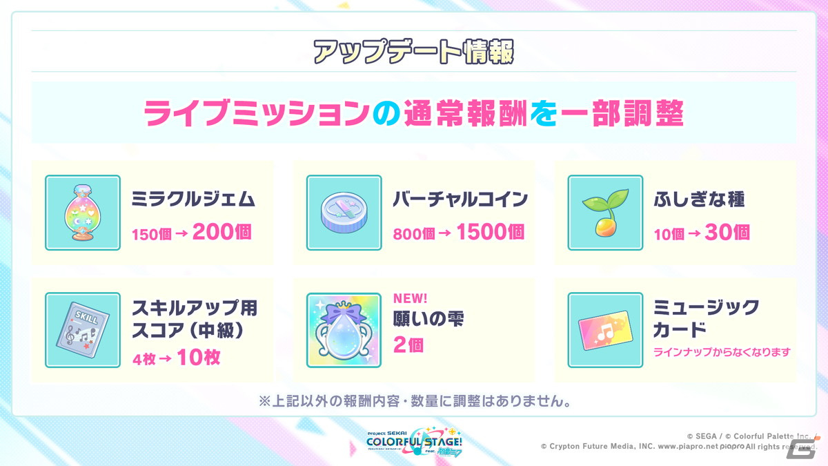 「プロセカ」2周年に合わせたアップデート、6ユニット総出演のコネクトライブ、そして2ndリアルライブの開催が決定！の画像20