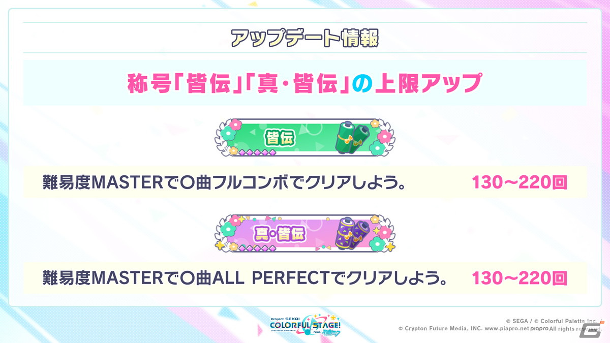 「プロセカ」2周年に合わせたアップデート、6ユニット総出演のコネクトライブ、そして2ndリアルライブの開催が決定！の画像22
