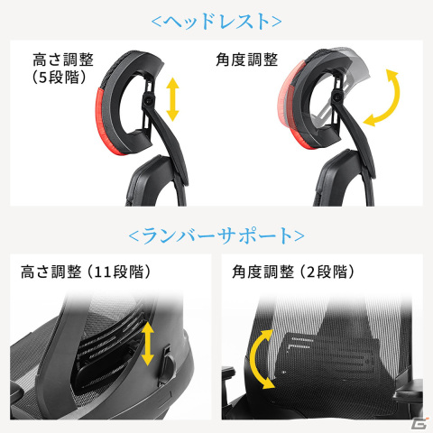 サンワサプライから長時間快適なオールメッシュのゲーミングチェアが発売！カラーは黒と赤の2種類の画像8