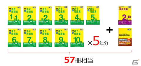 漢検対策ソフト「漢検スマート対策」がSwitchで12月8日に発売！全級の過去問5年分を収録の画像4