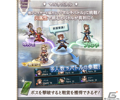 「グランブルーファンタジー」でパーシヴァルら三兄弟がメインのイベント「理想道」が9月28日より開催！の画像5