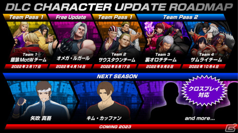 「THE KING OF FIGHTERS XV」DLCキャラクター「サムライチーム」の配信日が10月4日に決定！の画像12