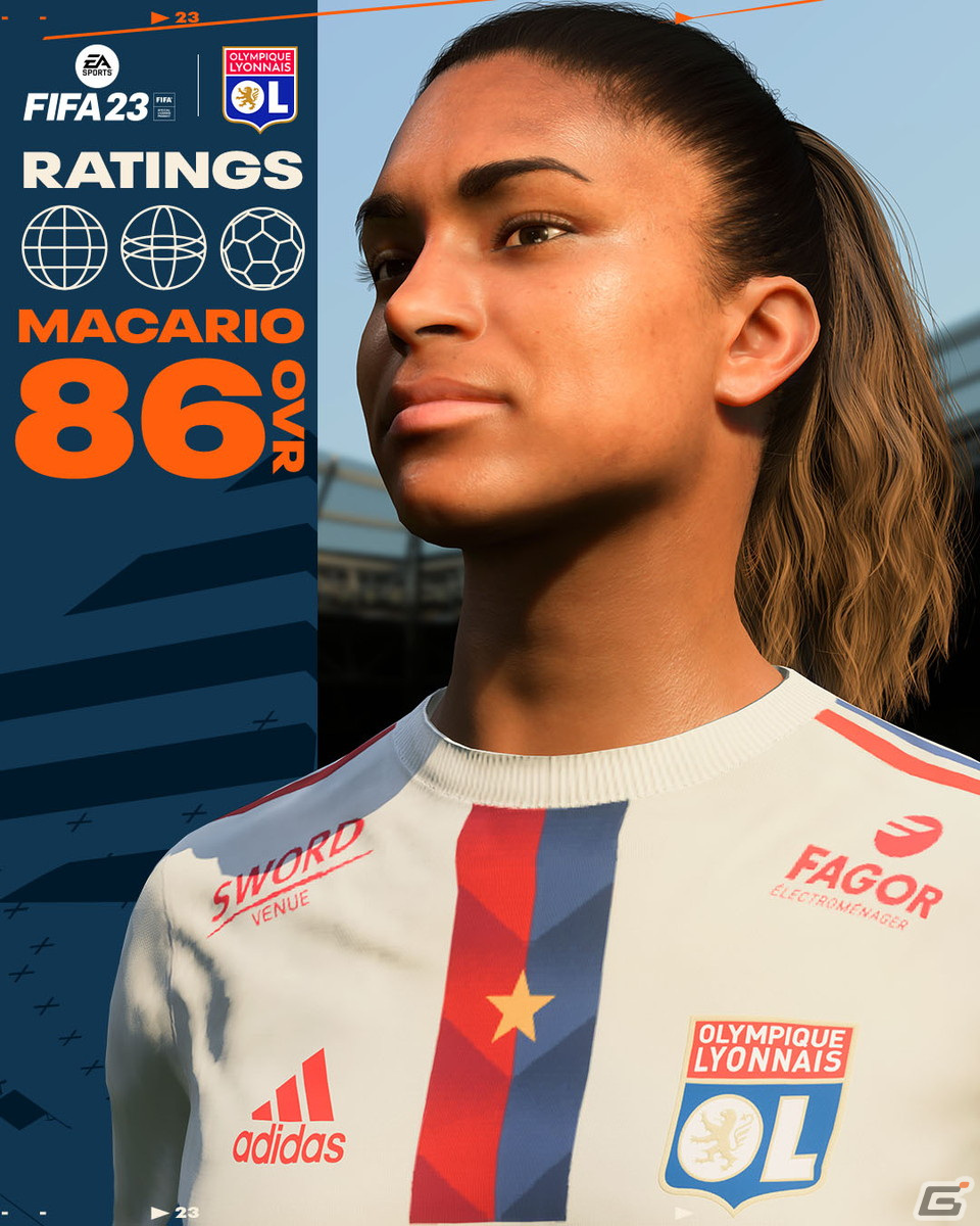 「FIFA 23」女子トップ選手のレーティングが公開！トップレーティングはスペイン代表・アレクシア・プテジャス選手の92の画像5