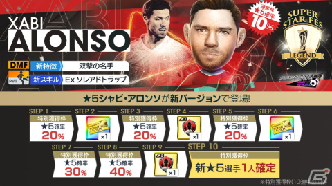「サカつくRTW」にスペインのレジェンド「シャビ・アロンソ」選手が登場！ピザーラとのコラボキャンペーンも開催中の画像1