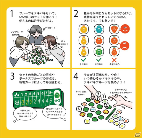 ボードゲーム「テキパキもぎもぎ」がゲームマーケット2022秋で発売！大量のフルーツを見分けながらセットを作るタイルめくりゲームの画像6