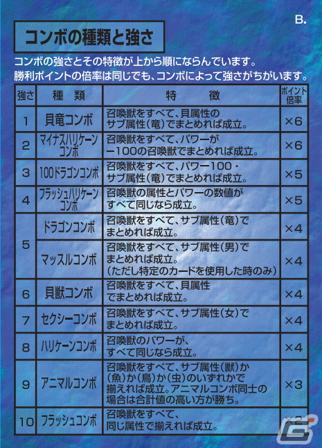 1998年に発売されたカードゲームが復活！「大貝獣物語 ザ・ミラクル オブ ザ・ゾーン グリフワール編 ストラクチャーBOX」の予約受付が開始の画像6