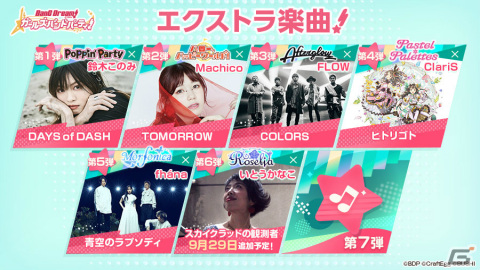 「ガルパ」Roselia×いとうかなこさんの歌う「スカイクラッドの観測者」が追加！の画像4