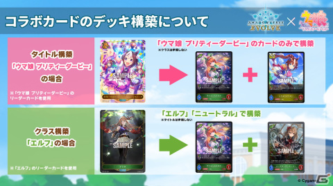 「Shadowverse EVOLVE」より「ウマ娘 プリティーダービー」とのコラボスターターデッキ＆コラボパックが10月1日に同時発売！の画像2