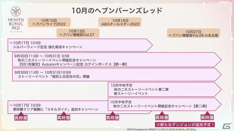 「ヘブバン」秋の二大ストーリーイベント【第一弾】「神託と白百合の花」が配信！新衣装の白河ユイナ、桐生美也が登場の画像2