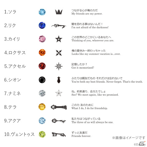 「キングダム ハーツ」新作メッセージリング10種が発売！「つながる心が俺の力だ」など各キャラクターの名言が英文でデザインの画像2