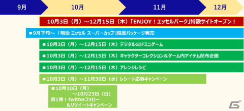 「モンスト」×「明治 エッセル スーパーカップ」によるタイアップキャンペーンが開始！特設サイトには3種のミニゲームが登場の画像3