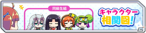 「対魔忍GOGO！」のストーリー情報が公開！主人公の大間しのぶや原作シリーズキャラたちの関係性が分かる相関図もの画像2