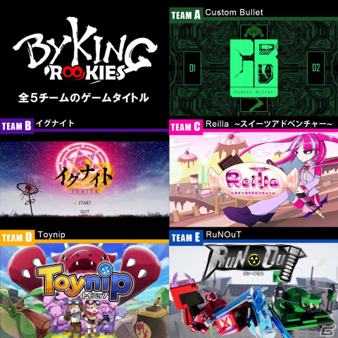 バイキング、新人研修の一環で制作したSteam向け5作品をBykingRooKIESブランドとして無料配信の画像1