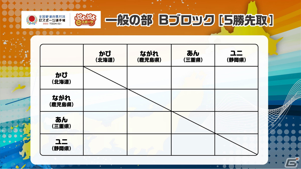 「全国都道府県対抗eスポーツ選手権 2022 TOCHIGI ぷよぷよ部門」決勝大会の来場者にぷよぷよeスポーツ応援セットの配布が決定！の画像11