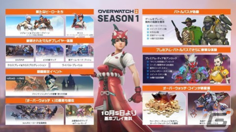 チーム対戦型アクション・シューター「オーバーウォッチ 2」が基本プレイ無料で配信開始！新ヒーローやルール、マップが登場の画像5