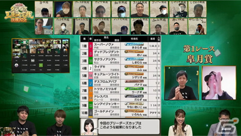 「ダービースタリオン マスターズ」第6回ダビマス王座決定戦の優勝は「ふふ牧場」に！決勝大会のレポートが到着の画像3