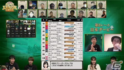 「ダービースタリオン マスターズ」第6回ダビマス王座決定戦の優勝は「ふふ牧場」に！決勝大会のレポートが到着の画像5