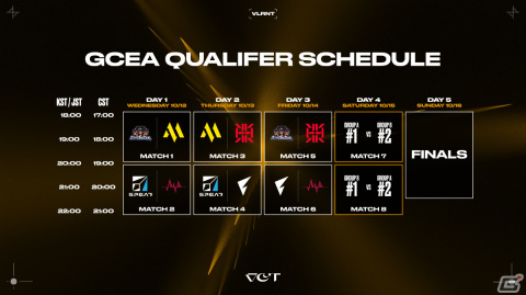 「VALORANT」女性限定の公式大会「2022 VALORANT Game Changers East Asia Qualifier」が10月12日より開幕！の画像5