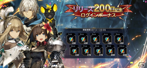 「シン・クロニクル」無償ジェムが最大1,500個もらえるリリース200日記念ログインボーナスが開催！★3精霊やジェムなどが手に入るイベントもの画像1