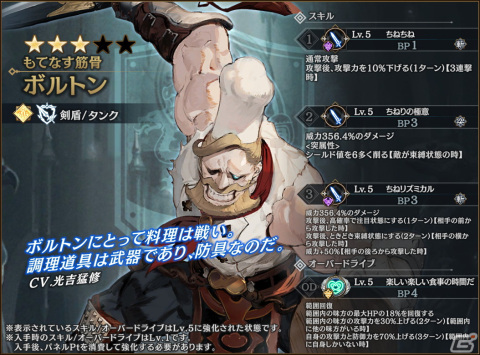 「シン・クロニクル」無償ジェムが最大1,500個もらえるリリース200日記念ログインボーナスが開催！★3精霊やジェムなどが手に入るイベントもの画像5