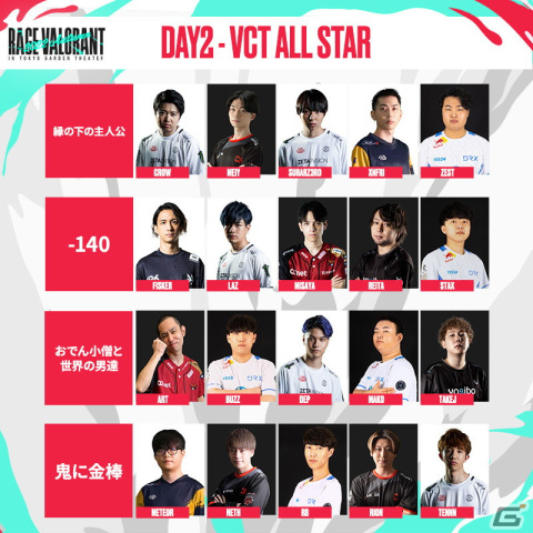 「RAGE VALORANT 2022 Autumn」2日間で1.3万人超が来場！ストリーマー＆国内外のトッププレイヤーによる試合を生観戦の画像5