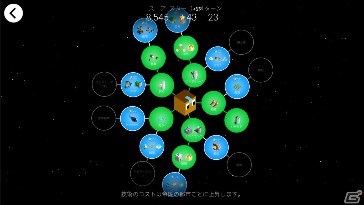 高い戦略性とシンプルなインターフェースが魅力のストラテジー「ポリトピア」のSwitch版が配信開始！の画像5