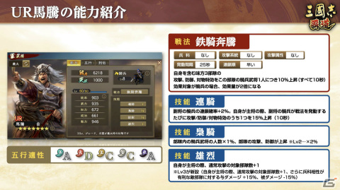 「三國志 覇道」にUR武将「馬騰」「公孫瓚」が登場！1vs1の真剣勝負を楽しむ新イベント「君主戦」も開催決定の画像2