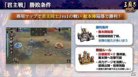 「三國志 覇道」にUR武将「馬騰」「公孫瓚」が登場！1vs1の真剣勝負を楽しむ新イベント「君主戦」も開催決定の画像6